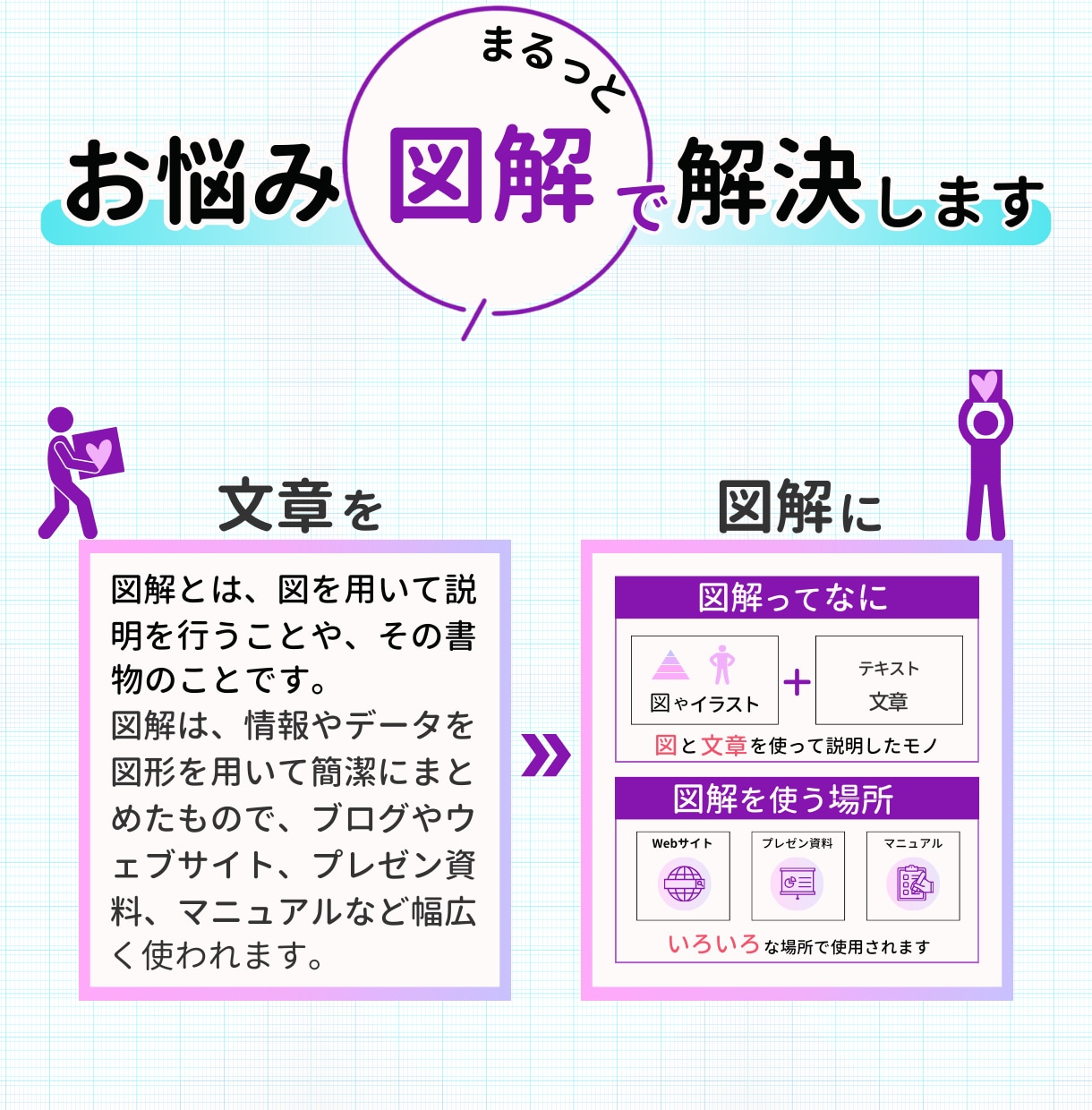 一瞬で伝わる図解作成します SNS、ブログ、コンテンツに使える図解作ります イメージ4