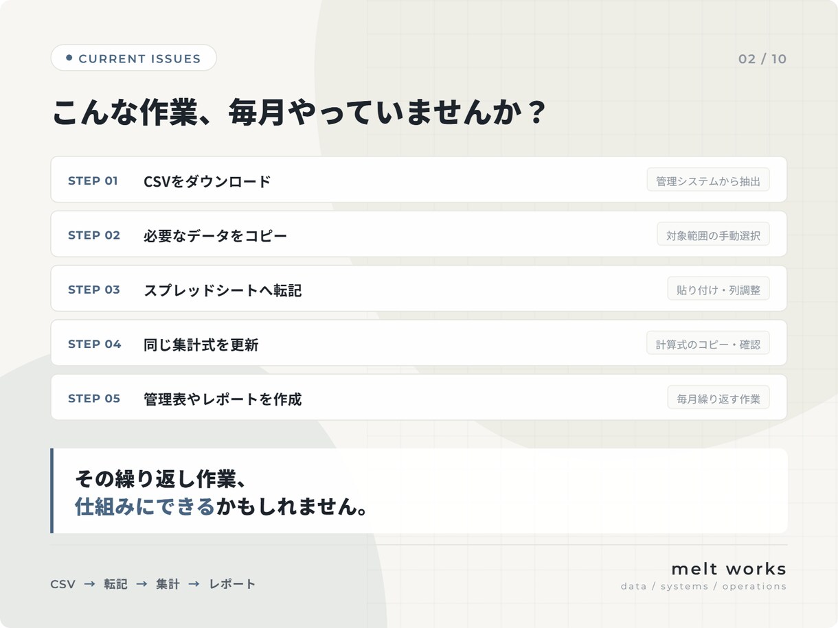 毎月の面倒な集計をスプレッドシートで効率化します CSV整理・売上集計・管理表改善・GAS自動化まで対応します イメージ2