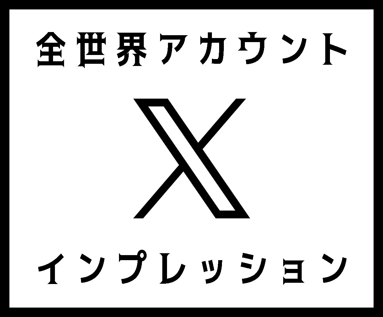 Xインプレッション5000増加します インプレッション増加で人気のアクティブアカウントに！ イメージ1