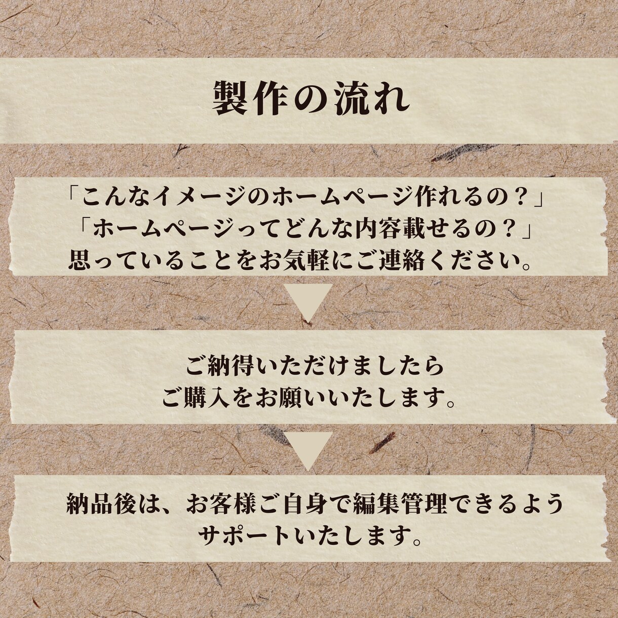 WordPressで素敵なホームページを制作します 現役エンジニアにおまかせください！ イメージ3