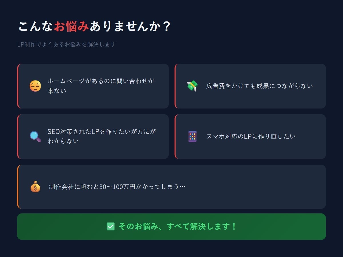 SEO対策LPをWordPressで制作します WordPress×SEO内部対策×スマホ対応×修正3回無料 イメージ2