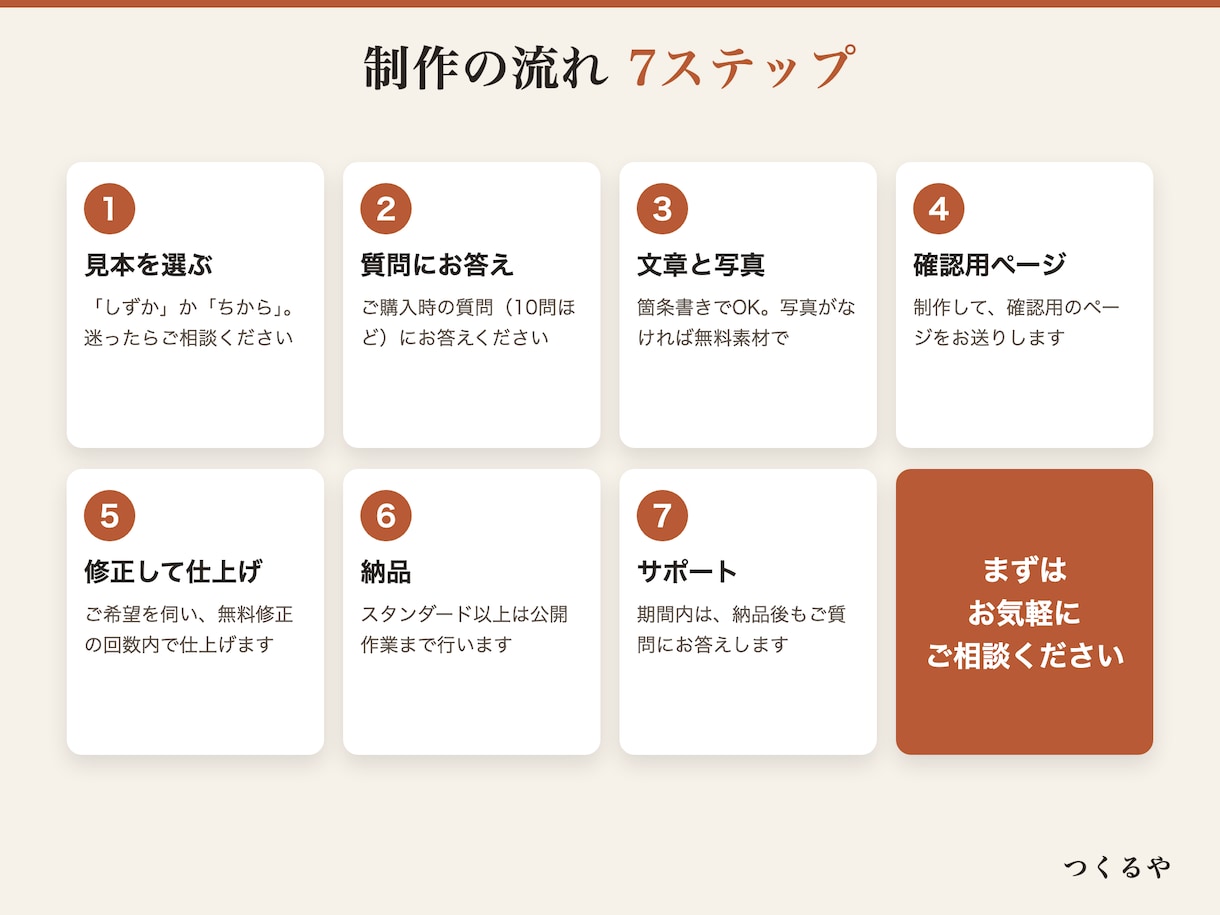 初心者OK！個人店・サロンのホームページを作ります 完成見本を見て選べる・スマホ対応・2万円から イメージ6