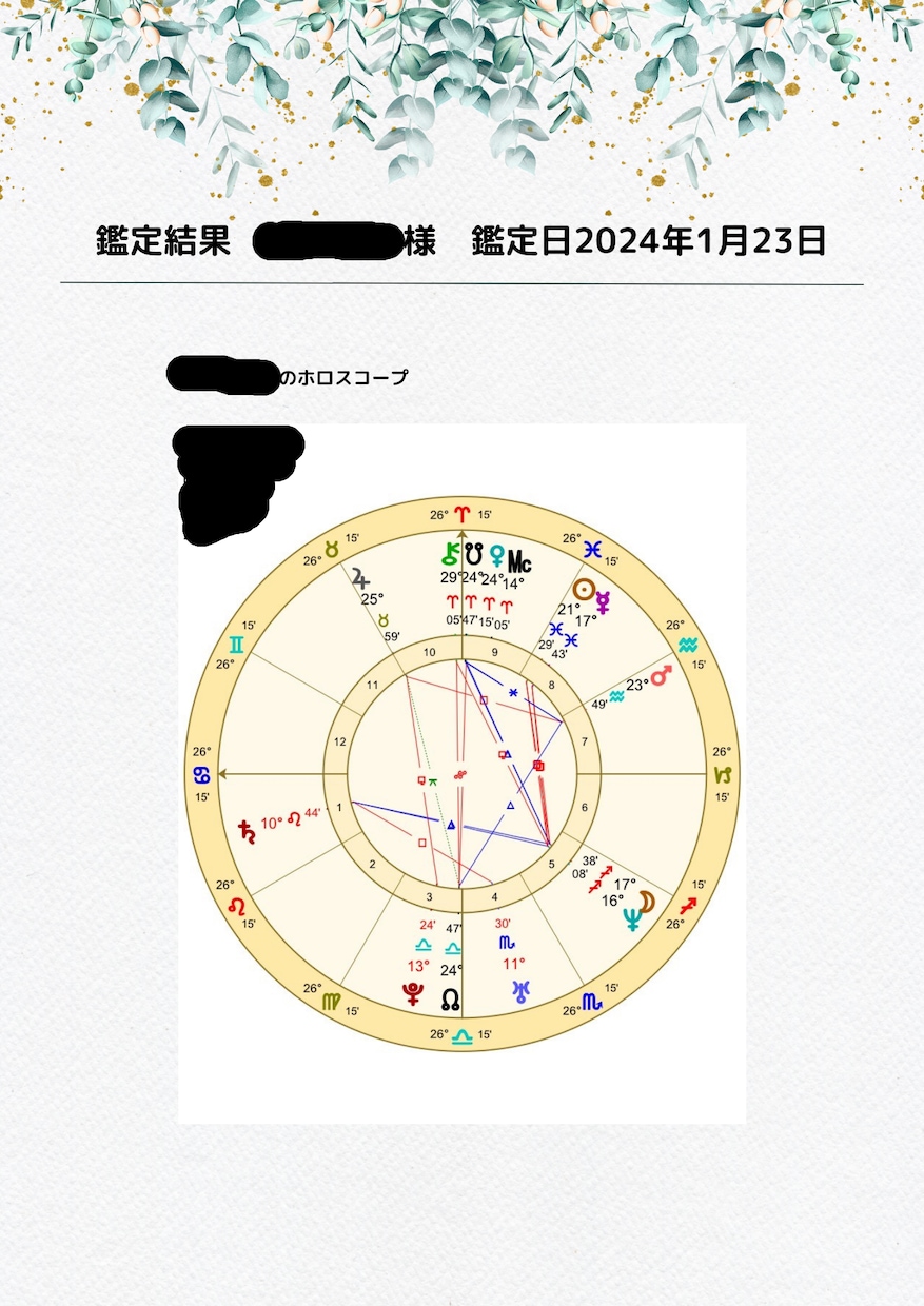 星が語るあなたの本質！西洋占星術であなたを鑑定ます 鑑定歴23年！本当のあなたを知って人生を豊かにしませんか？ イメージ3