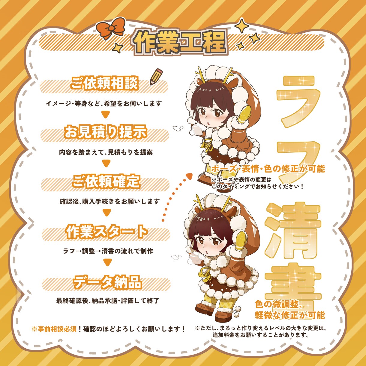 SDイラスト制作になります アイコンや挿絵にかわいいなキャラクターをご提供いたします！ イメージ2