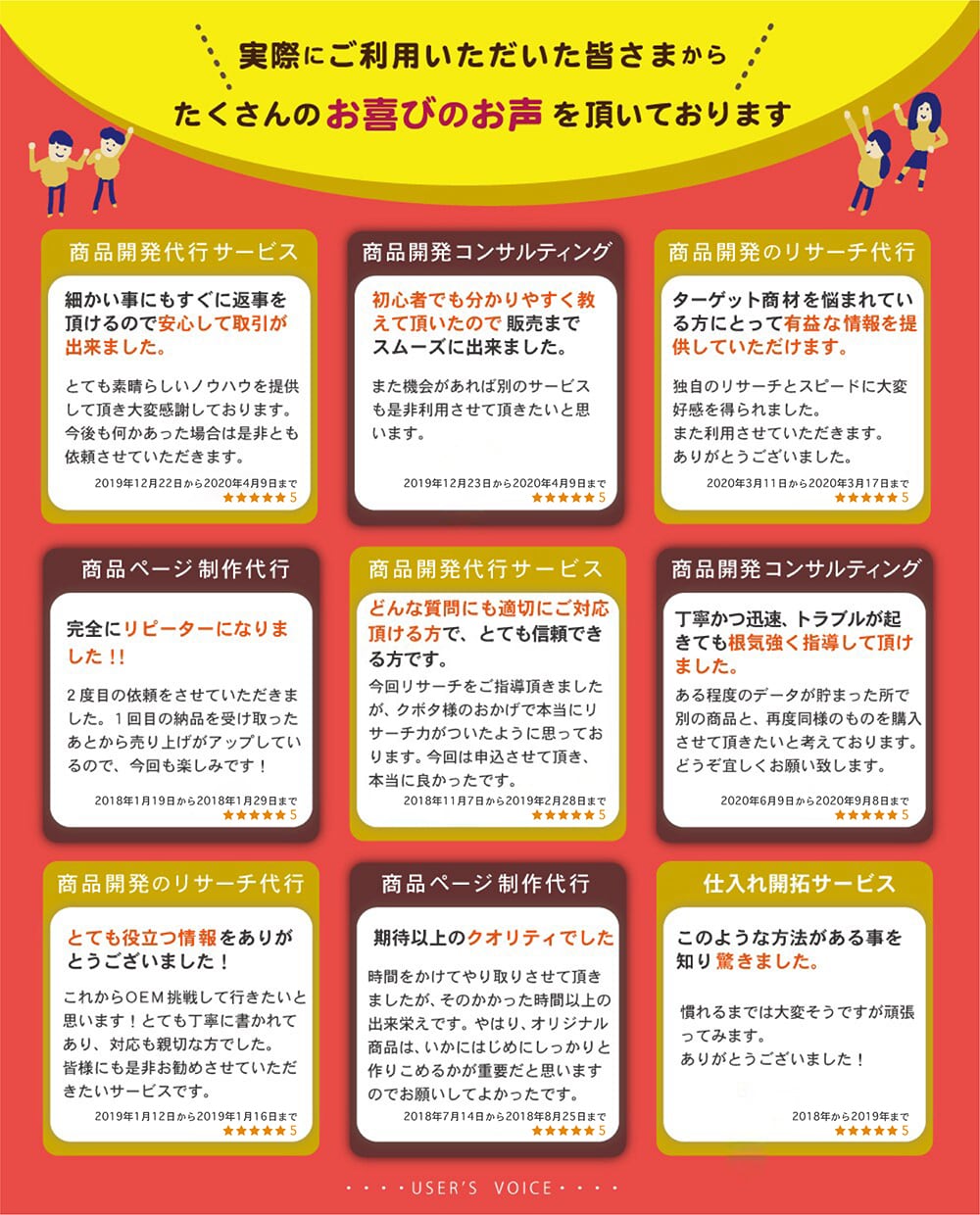 Amazonの売れる商品ページ制作をします 現役EC社長が全てディレクションして制作するサービス イメージ2