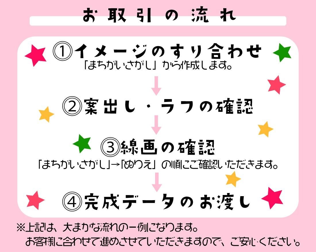 お子様向け♪ぬりえ・まちがい探しをセット作成します こども向けイベントや、幼稚園等での配布にもオススメ♪ イメージ4
