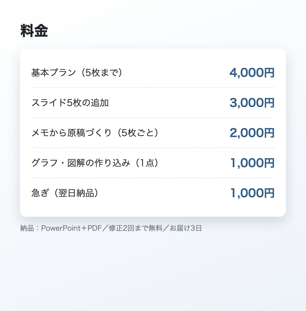 メモや原稿から伝わるパワポ資料を作ります 5枚4,000円。AIで作った資料の手直しもOK イメージ3