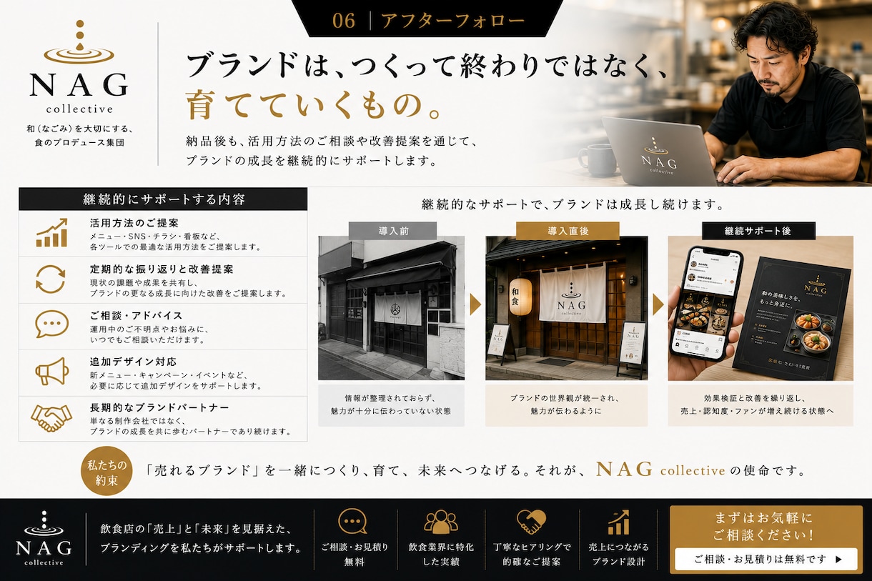 飲食店・キッチンカー専門ブランドロゴ制作します 現役飲食店経営者が売れるブランドを設計します イメージ5