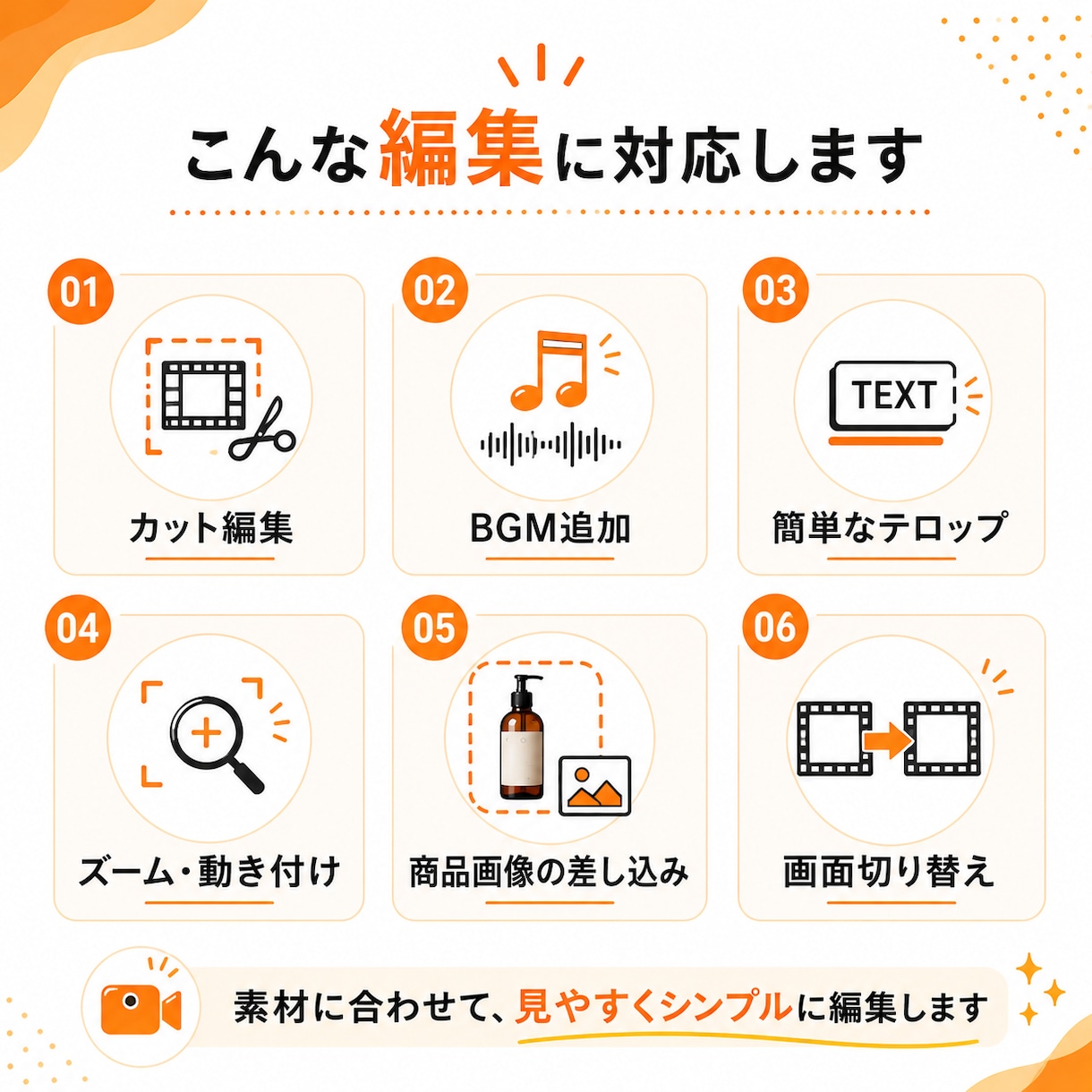 Amazon中国輸入の商品PR動画を作ります 商品画像・スマホ動画から、見やすいPR動画に仕上げます イメージ4