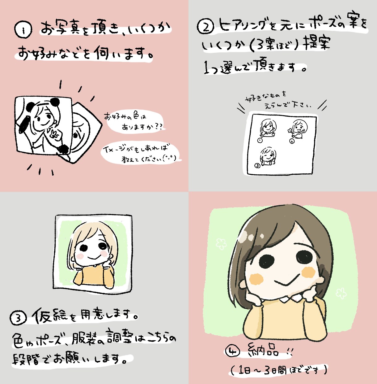 ほんわかイラストの似顔絵アイコン描きます LINEやSNSのアイコンなどにご利用ください イメージ3