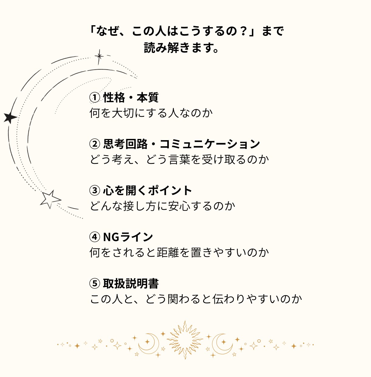 あの人の性格・思考回路・恋愛傾向・本音を解明します 相手の性格・行動パターン・傾向・喜ぶ接し方＆NG行動を丸裸に イメージ5