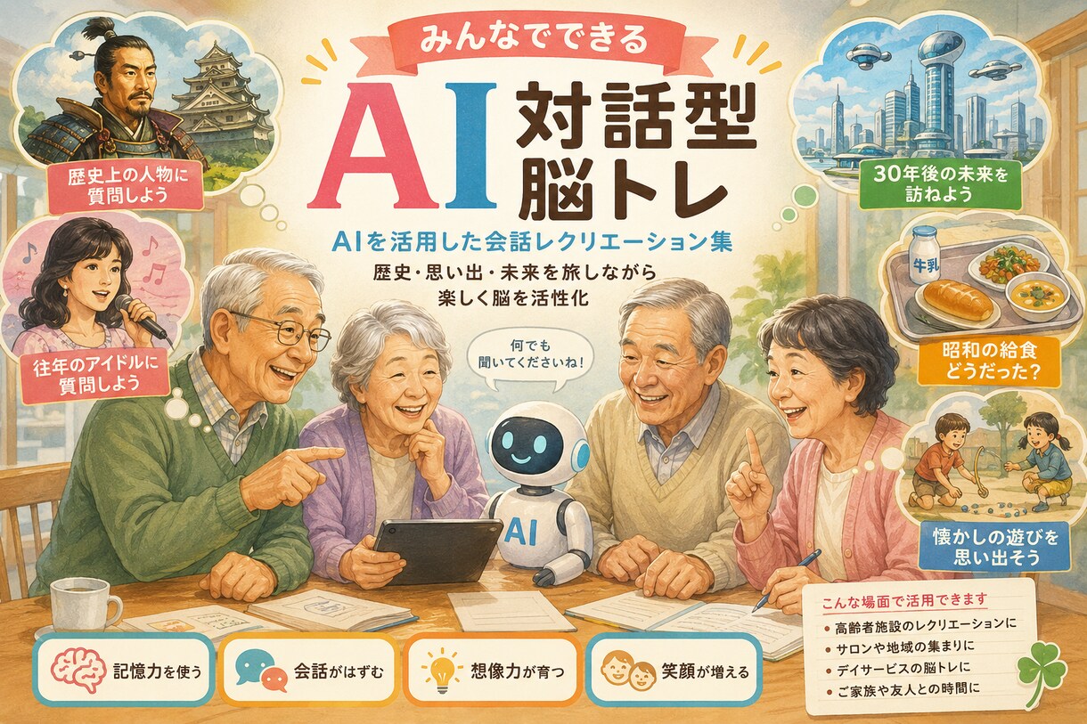 高齢者施設向けAI回想レクリエーションを提案します 貴施設専用！そのまま使えるAIレクリエーション イメージ1
