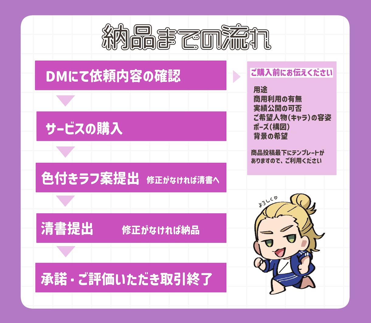 正面ミニキャラアイコン描きます SNSや動画の差し込みに！手の描き込みもできます○ イメージ4