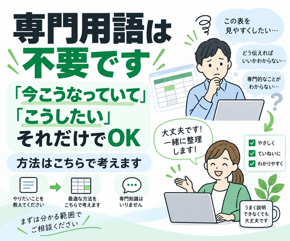 Excelのちょっとした困りごとを解決します 「こんなこと頼める？」からOK｜小さな困りごと歓迎です イメージ3