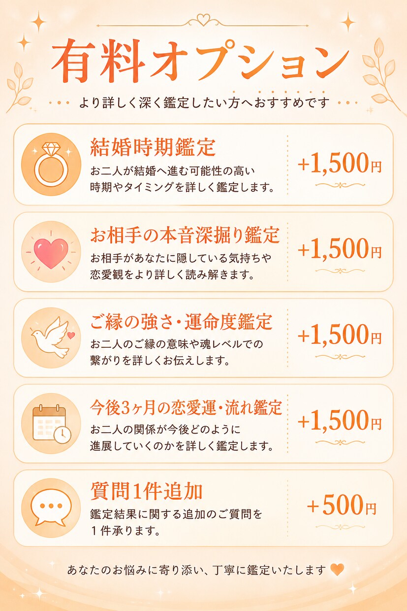 この恋の結末は？結婚できる可能性を占います 結婚・運命の人・恋愛占い・片思い・相性・本音・未来・ご縁 イメージ6
