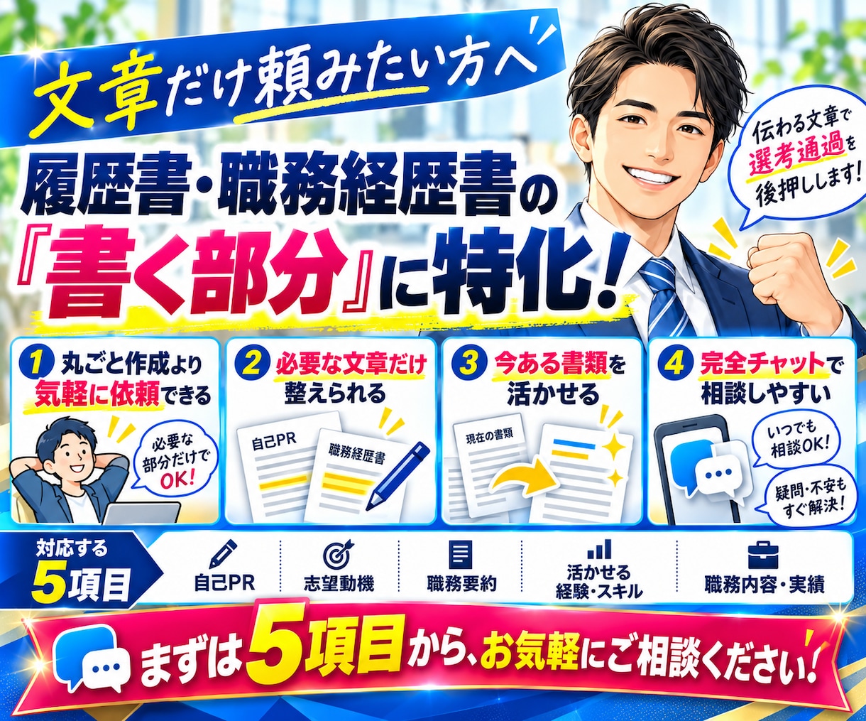 自己PR・志望動機など5項目を作成します 普通の経験から強みを発掘！完全チャットで文章化 イメージ10