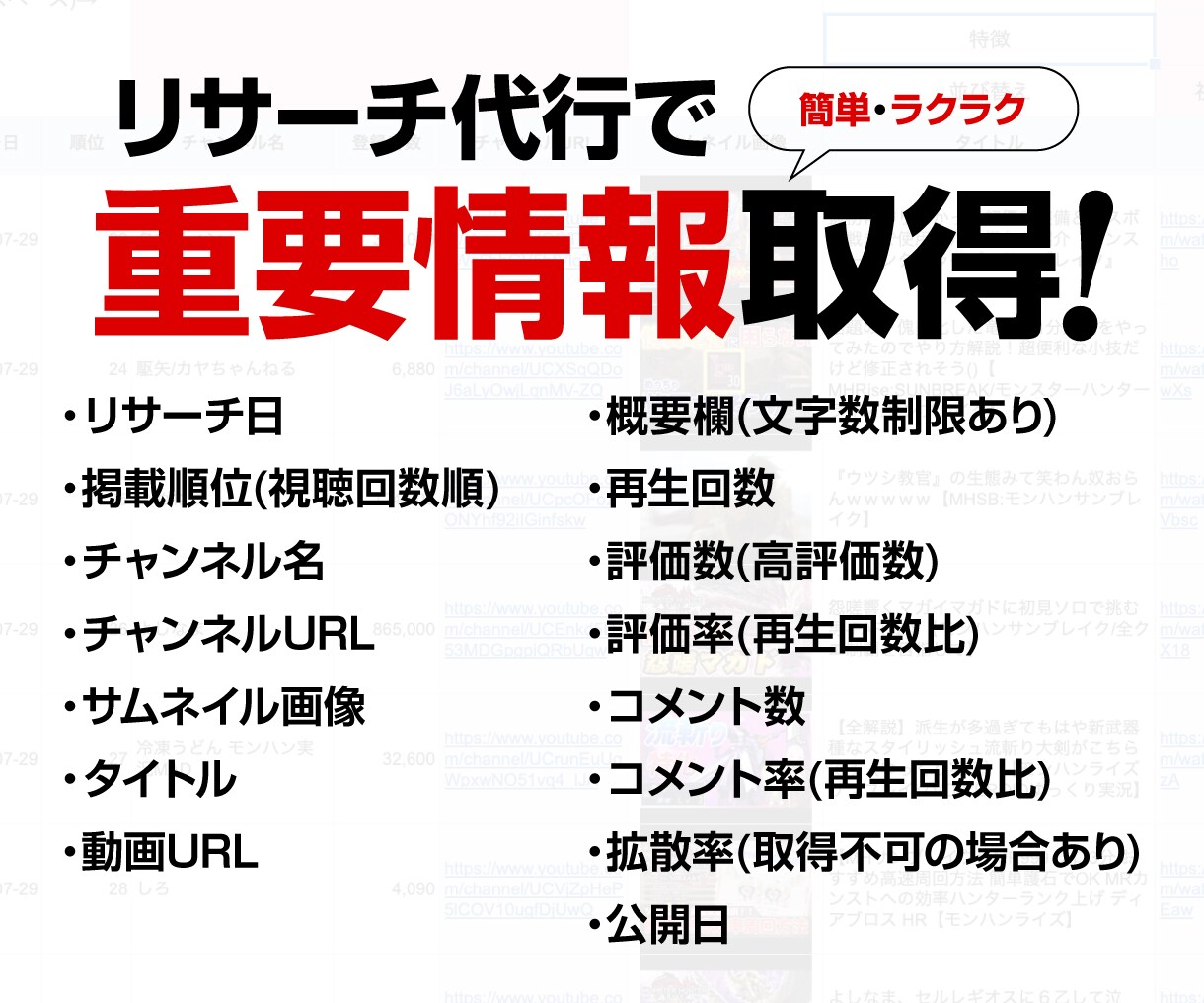 YouTube動画リサーチします 【まずはお試し】1キーワード分 イメージ3