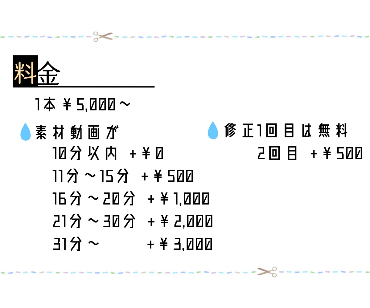 実況動画に色を添えます 編集を手伝ってほしい方・代行してほしい方に イメージ2