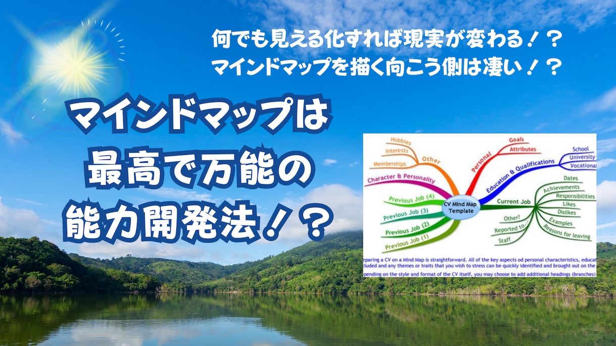 超初心者さんにマインドマップ作成法を教えます 充実の情報量!!!!(購入用に作成した動画教材です) イメージ10