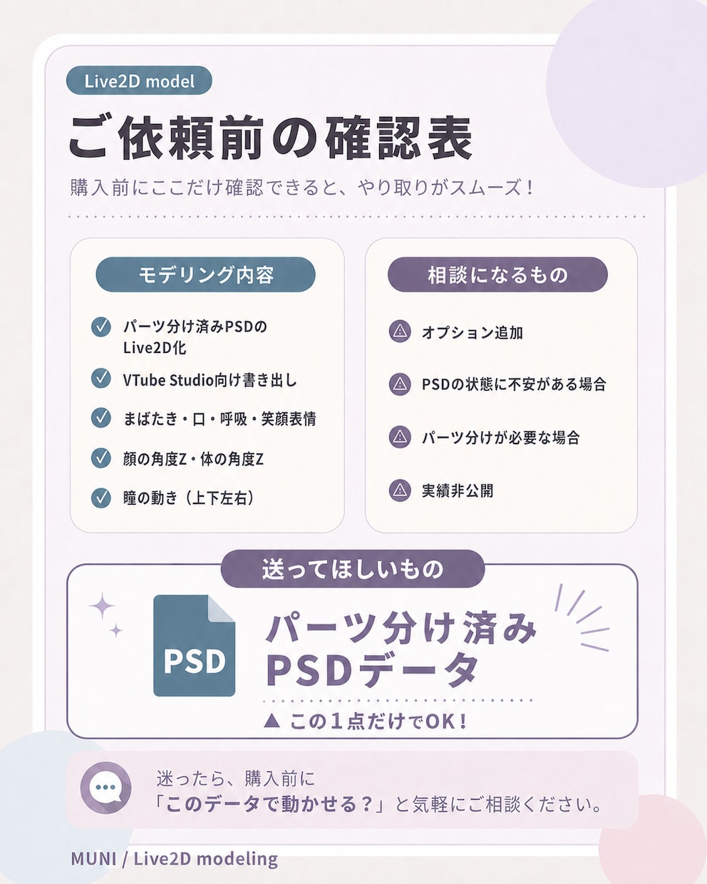 ２名様限定！】Live2Dモデリングします 立ち絵のままではなく“動く姿”で活動を始めたい方へ イメージ4