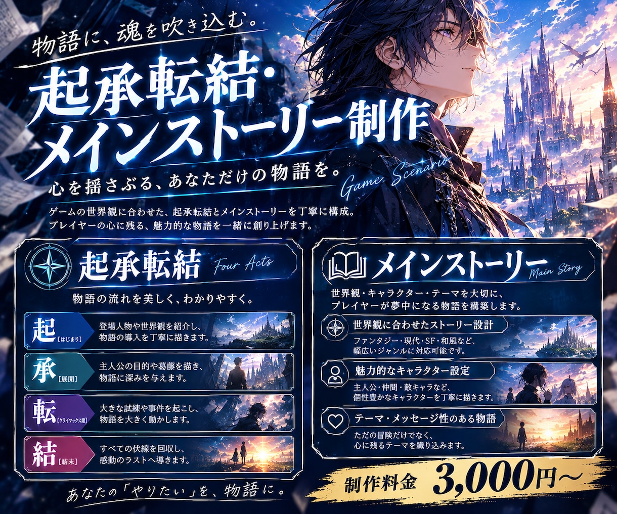 惹き込まれる世界観を形に。心に残るシナリオ作ります メインストーリー・分岐・キャラ設定・あらすじまで制作可能 イメージ4