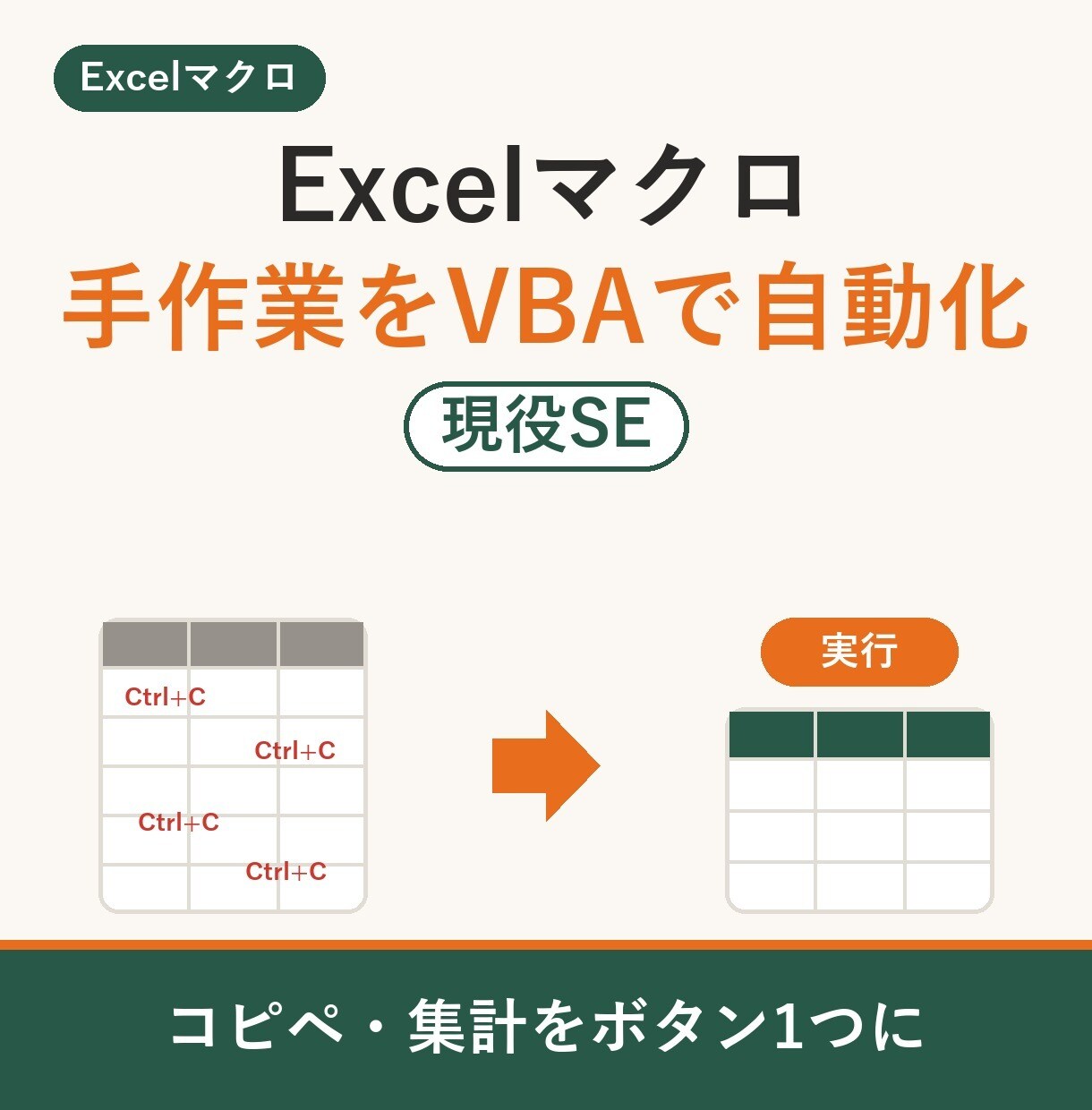 Excelマクロ｜手作業をVBAで自動化します 毎日のコピペや集計をボタン1つに。スプシも対応 イメージ1