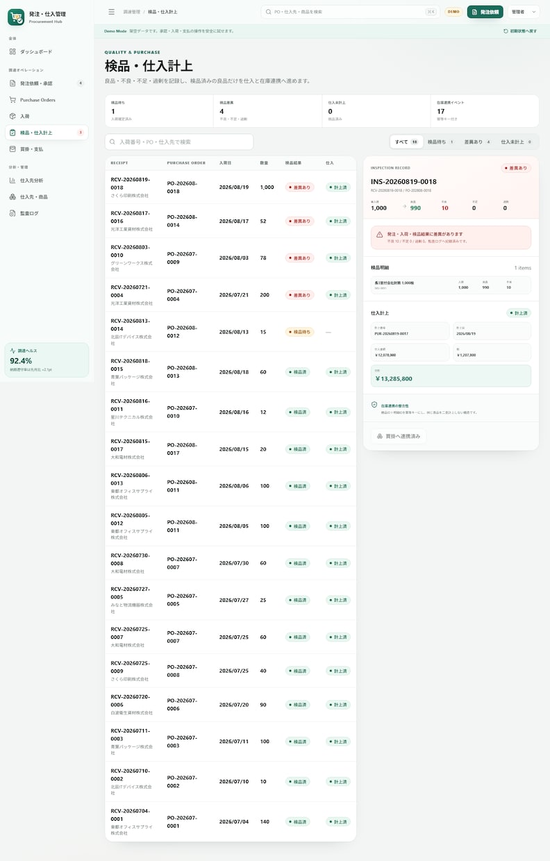 完成済みの発注仕入管理Webシステムを納品します 発注依頼から検品・支払まで追跡 イメージ3