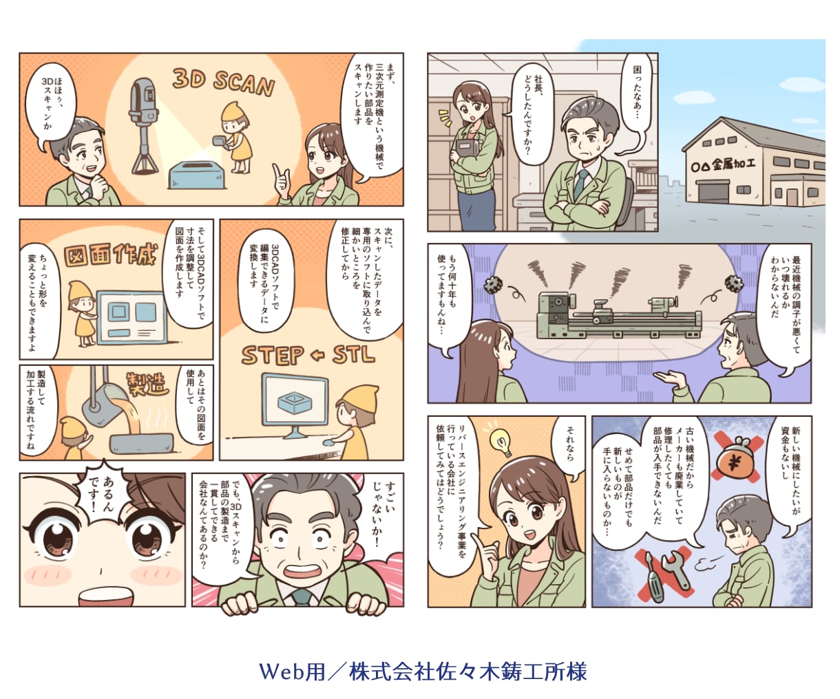 商用OK！かわいくて読みやすい漫画描きます 広告・LPなどに！印刷・Web・動画用に対応可能です。 イメージ7