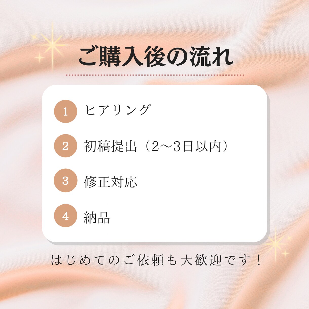 見やすく伝わる投稿画像・バナー制作します 個人様・女性向けデザインが得意です！ イメージ6