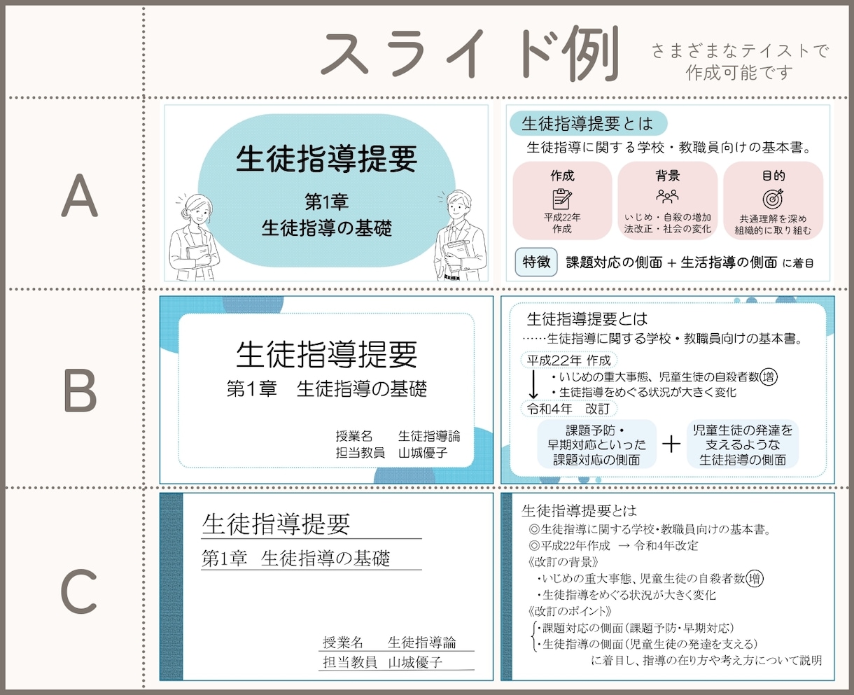 丸投げOK！文章から「伝わるスライド」を作成します 現役国語教員が要点整理＆デザイン。伝わる資料に整えます イメージ4