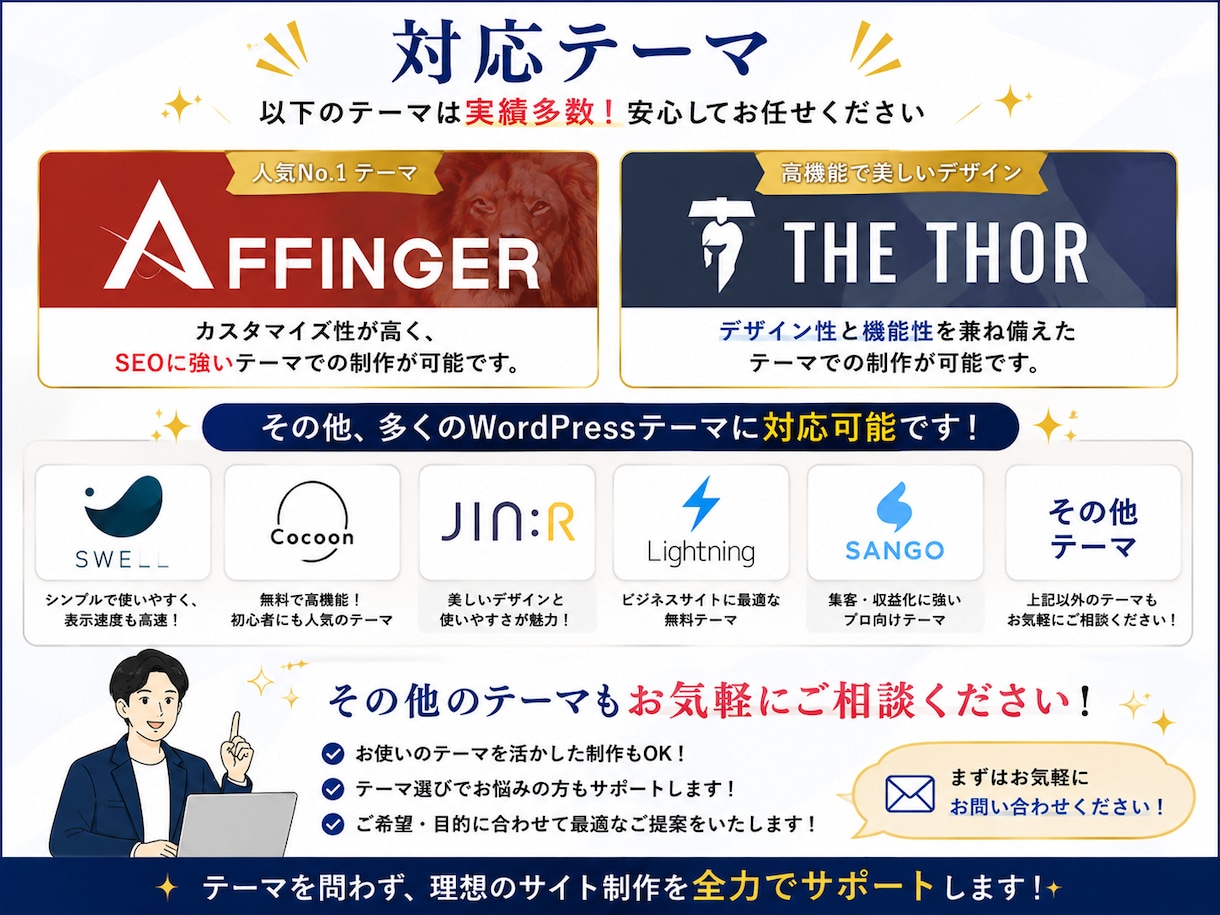 THE THORでWEBサイトを制作します 初心者でも安心！面倒な設定はお任せ！ イメージ6