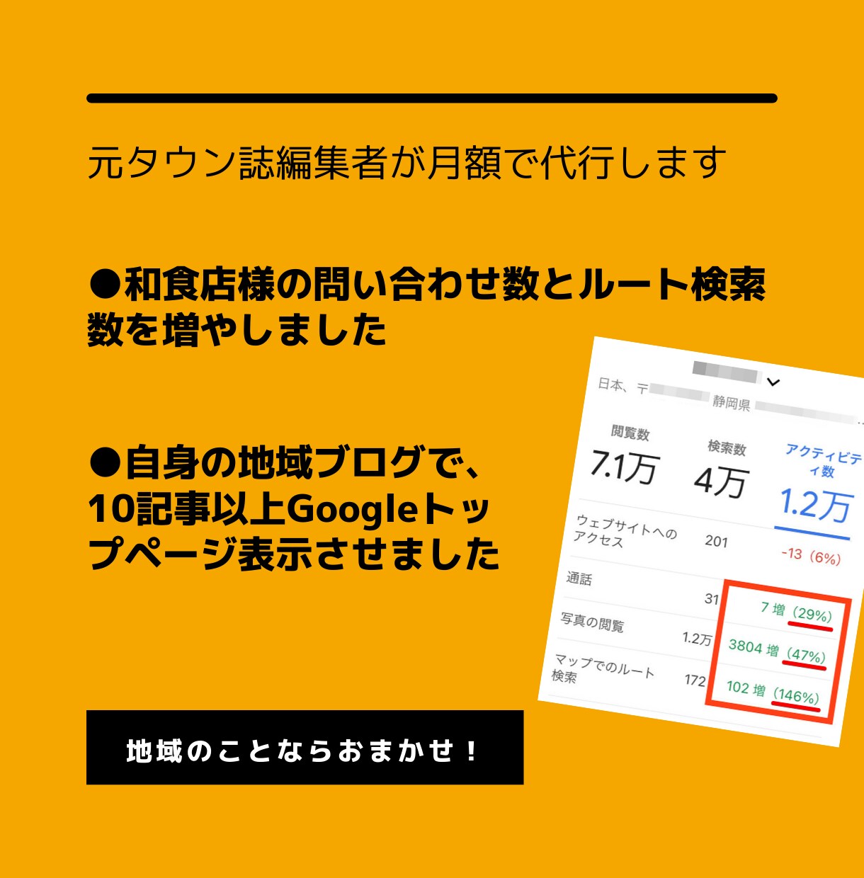 面倒なGoogleマイビジネスの運用を引き受けます 月額代行制☆元タウン誌編集者に地域の店舗集客を丸投げ！ イメージ6
