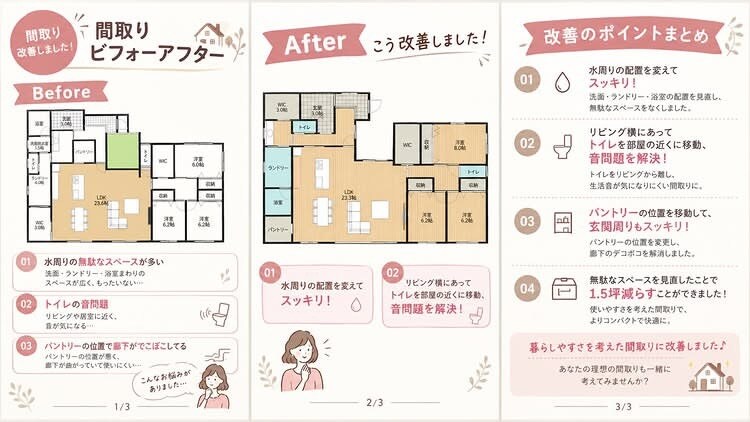 今の間取りを「暮らす人目線」で改善提案します 3回の家づくり経験から、動線・収納・無駄をチェックします イメージ7