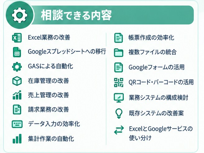 Excel業務の改善・システム設計相談します 今の業務を整理して改善方法を考えます イメージ3