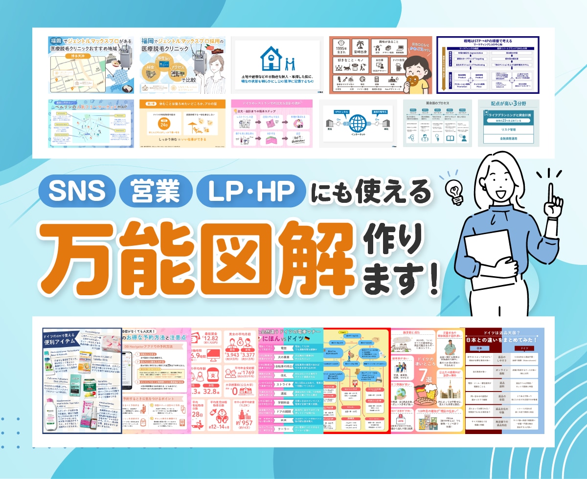 あなたの情報を1枚で伝わる図解にします SNS・営業・社内資料にも使える“万能図解”作ります！ イメージ1