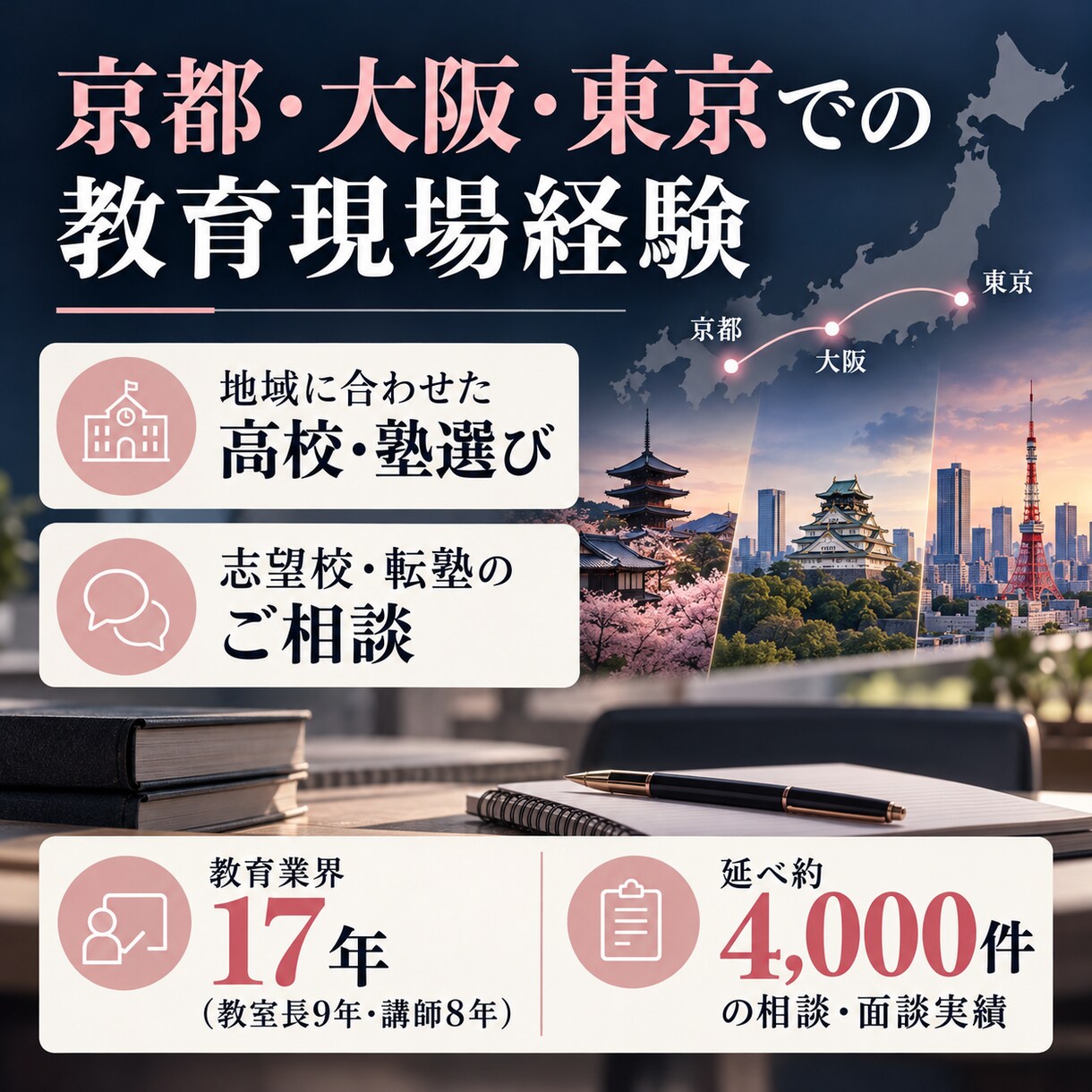 中学生の勉強の悩みを整理し学習計画を一緒に作ります 講師・教室運営の経験を活かし、悩みに寄り添う60分 イメージ3