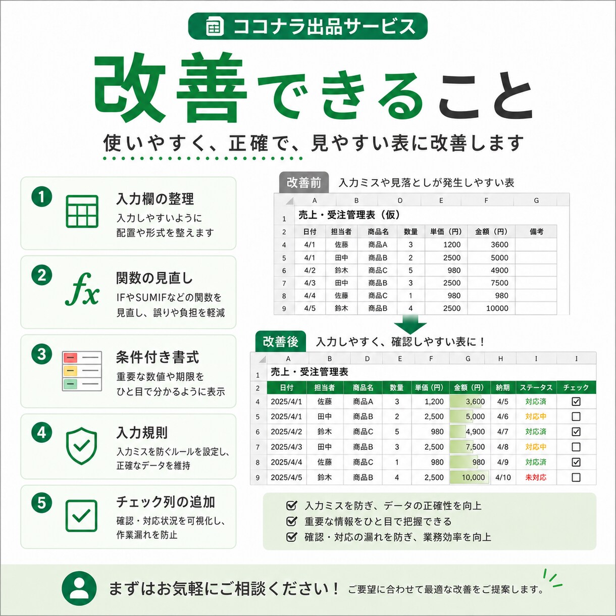 Excel管理表を使いやすく直します 入力しやすくミスが起きにくい表に改善します イメージ3