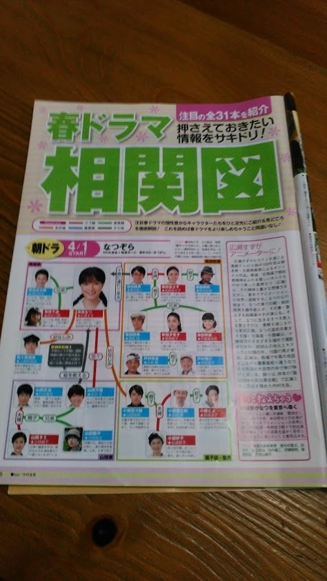 簡単副業（テレビ局モニタ）応募～当選までを教えます 人気高額モニタ（テレビ局モニタ）攻略法を丁寧に詳しく教えます イメージ2