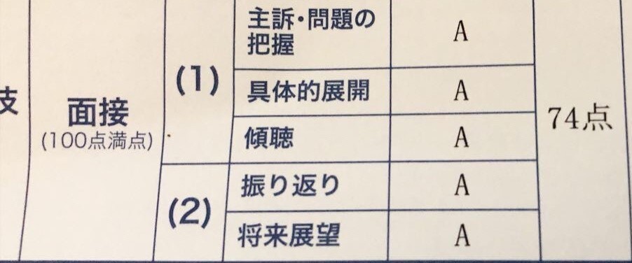 キャリコン資格の受験・勉強のサポートをします JCDAオールA合格の秘訣をお伝え出来たら幸いです。 イメージ1