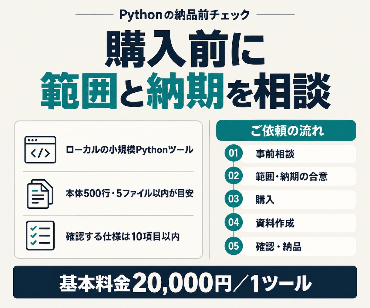 Pythonを点検し引き継ぎ資料を作ります AIで作ったツールの仕様・注意点・引き継ぎを整理 イメージ3