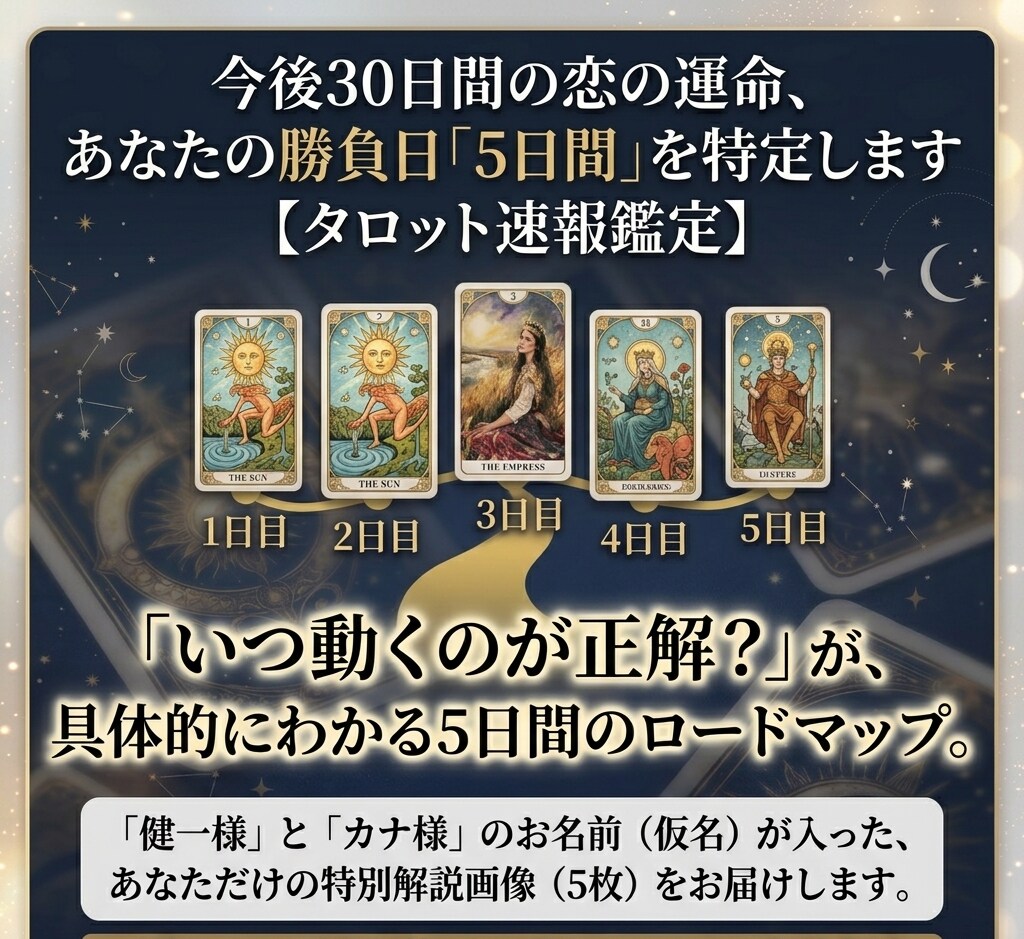今後30日間のバイオリズム。運命の5日間を教えます 彼の心はいつ動く？1ヶ月の運勢から導き出す恋の勝負日を速報 イメージ1