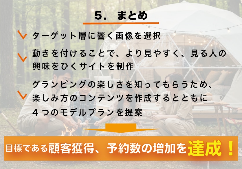 構成を整理｜伝わるプレゼン資料を制作します 丁寧な整列と視線誘導で、あなたの企画を分かりやすい資料に。 イメージ1