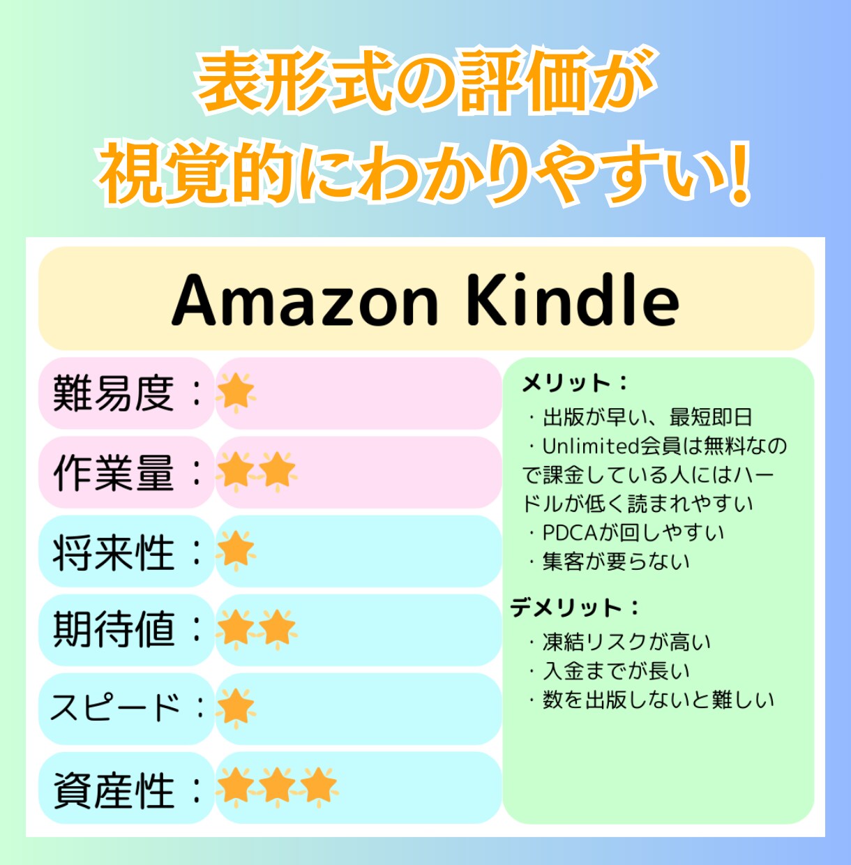 AI美女マネタイズの市場状況を正直に伝えます 2024年7月現在の現状分析＆ロードマップのセットです！ イメージ3