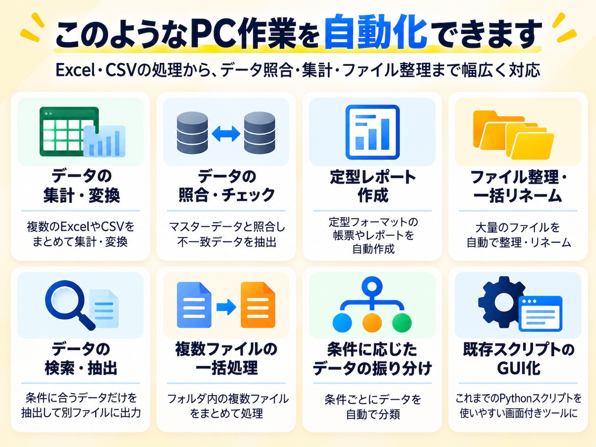 面倒なPC作業を専用ツールで自動化します Python不要・ボタン操作で使えるGUIツールを制作 イメージ3