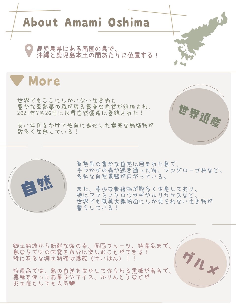 思い出に残る"旅のしおり"を作成します 計画重視のISFJが、旅に必要な情報を見やすくしおりに！ イメージ7