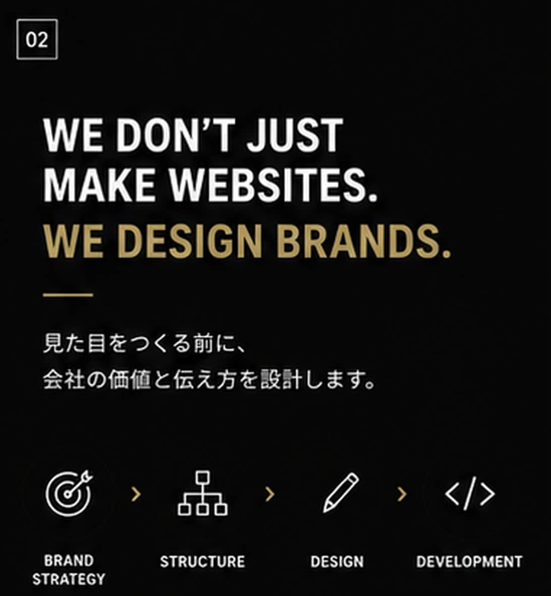 企業価値が伝わるブランドサイトを制作します デザインの前に、会社の価値と伝え方を設計します イメージ2