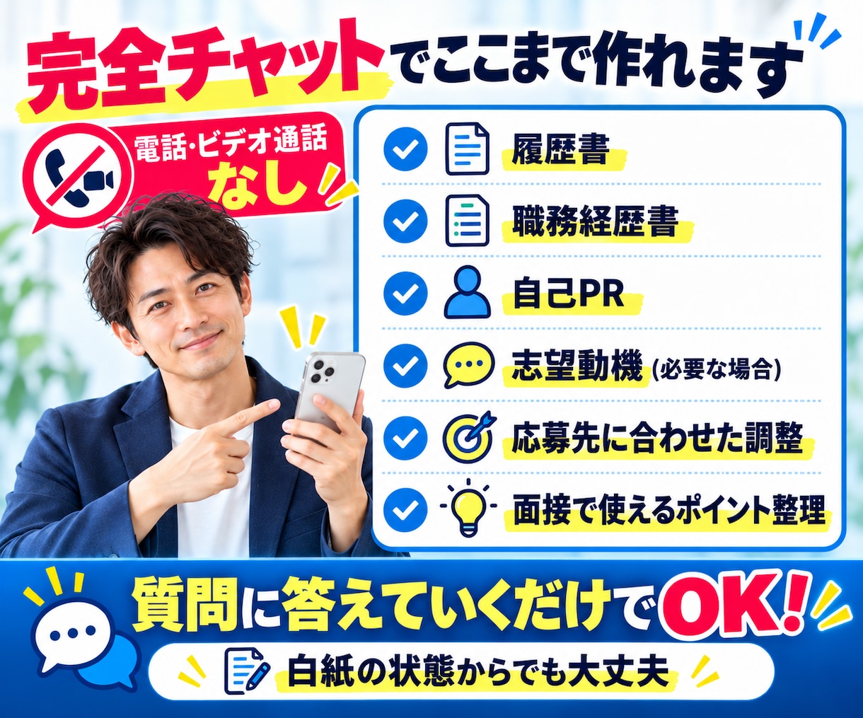 履歴書・職務経歴書を完全チャットで作成します 書ける実績がなくてもOK！自己PR・志望動機まで一括作成 イメージ2