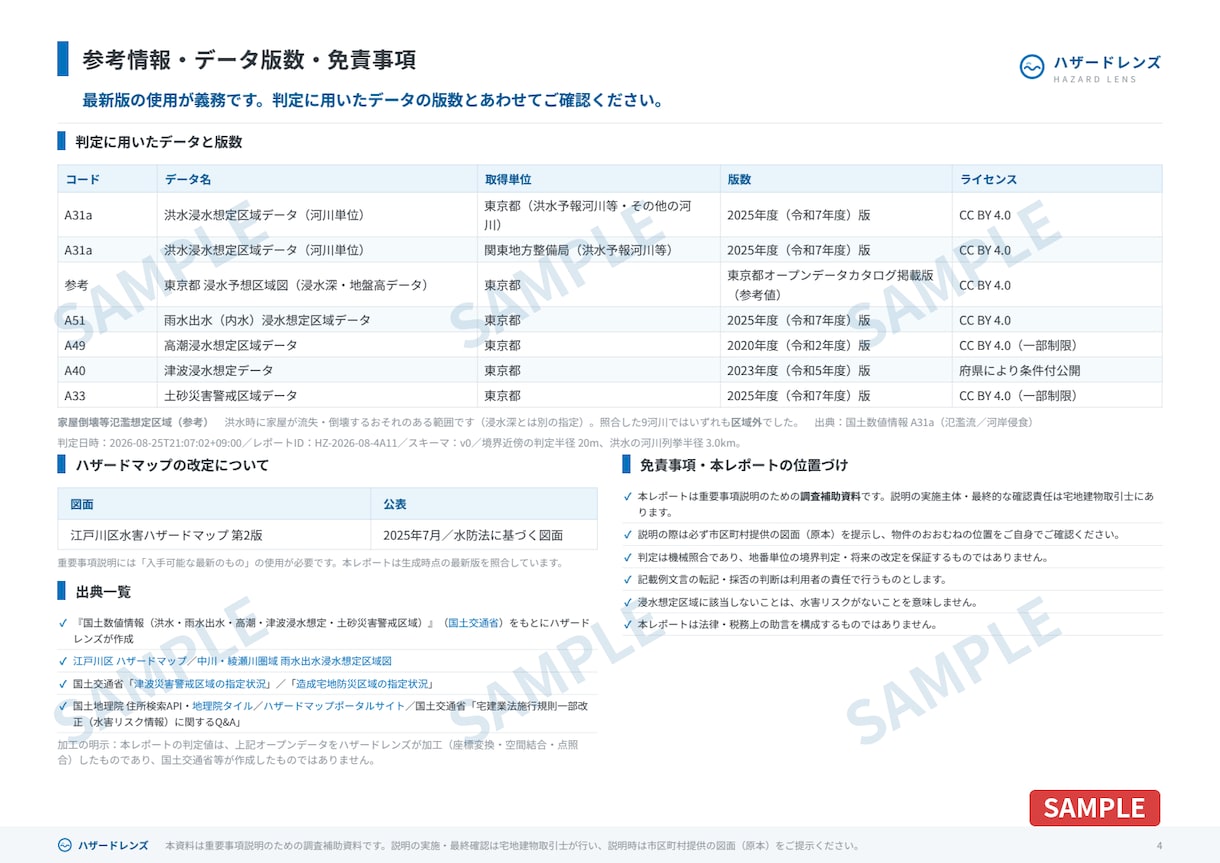 ハザードマップ調査｜重説の水害リスクを代行します 水防法対応・法定6項目を物件ごとに調査しPDF納品 イメージ6