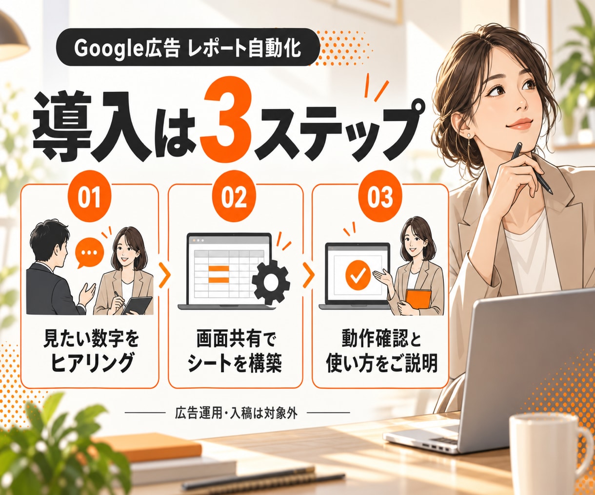 Google広告の月次レポート作成を自動化します 月額費用ゼロで広告数値を自動で転記するシステムを構築 イメージ4