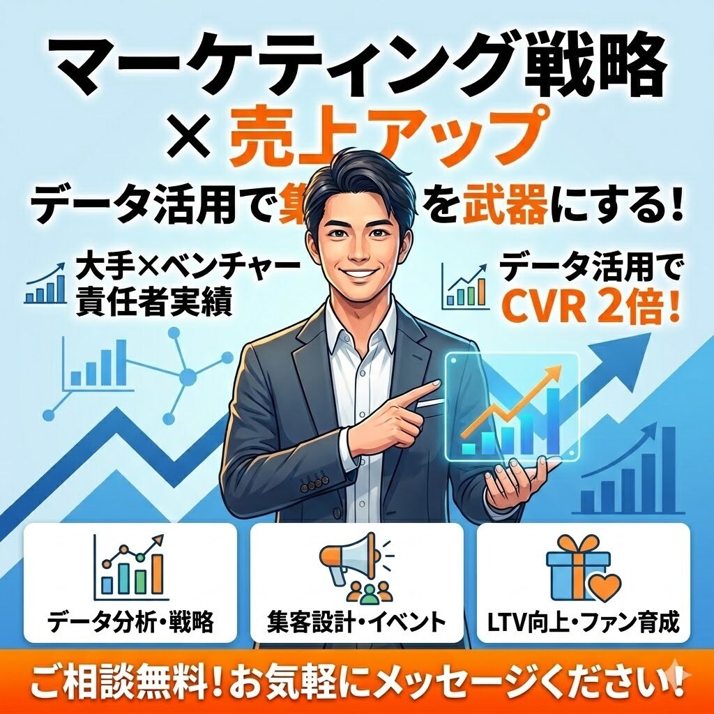 大手＆ベンチャー実績！売上に直結する戦略立てます 「色々とやりたいことはあるが、ノウハウがない…」という方へ イメージ1